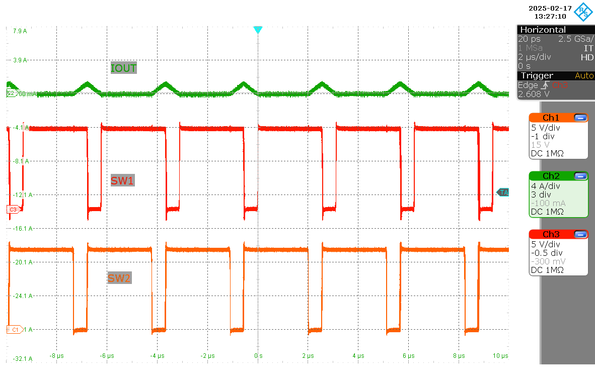 LM251772 SW1、SW2、IL (VIN = 12V，VOUT = 12V，IOUT = 0A)