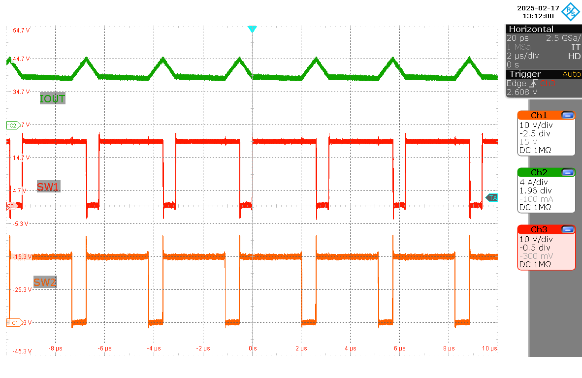 LM251772 SW1、SW2、IL (VIN = 20V，VOUT = 20V，IOUT = 5A)