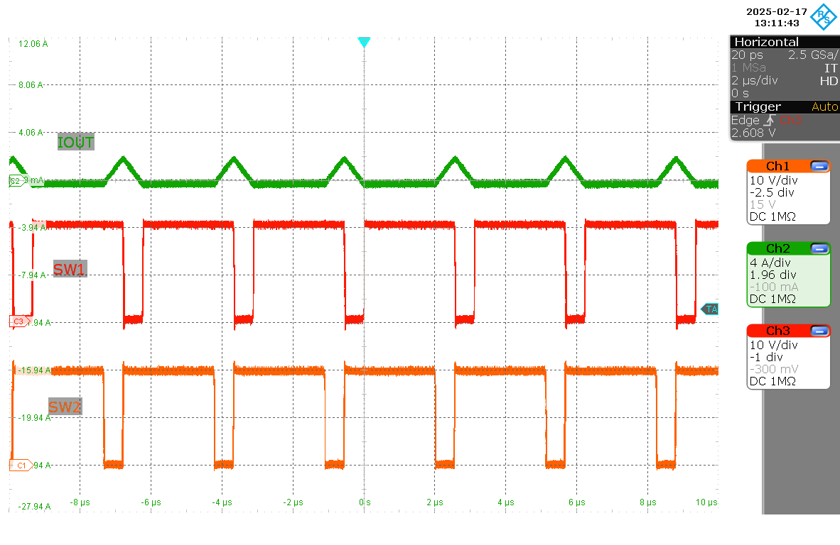 LM251772 SW1、SW2、IL (VIN = 20V，VOUT = 20V，IOUT = 0A)
