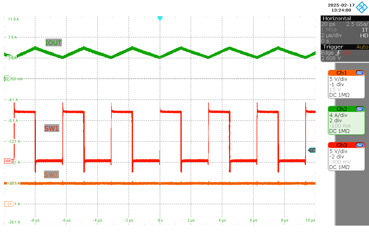 LM251772 SW1、SW2、IL (VIN = 12V，VOUT = 5V，IOUT = 5A)