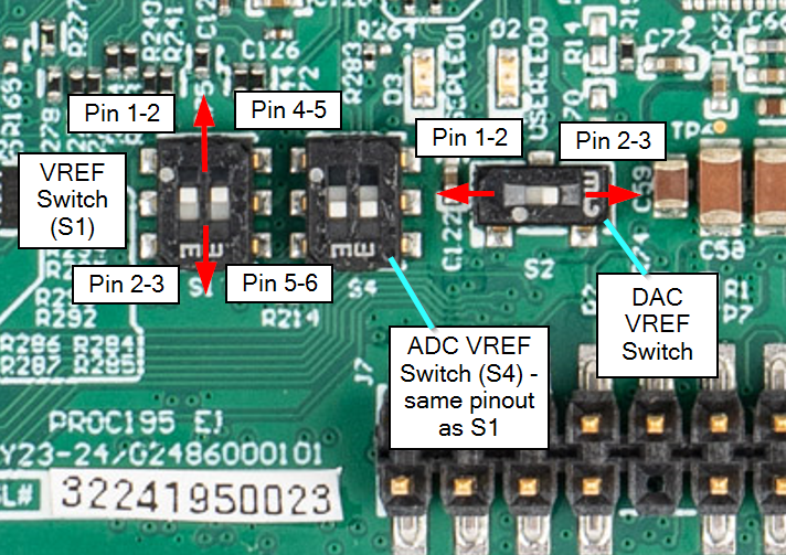 AM261-SOM-EVM ADC、DAC VREF 開關(guān)配置