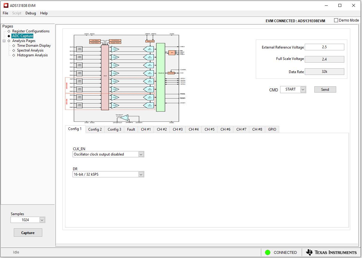 ADS131E08EVM-PDK ADC 配置
