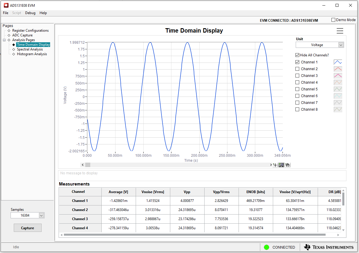 ADS131E08EVM-PDK 時域顯示