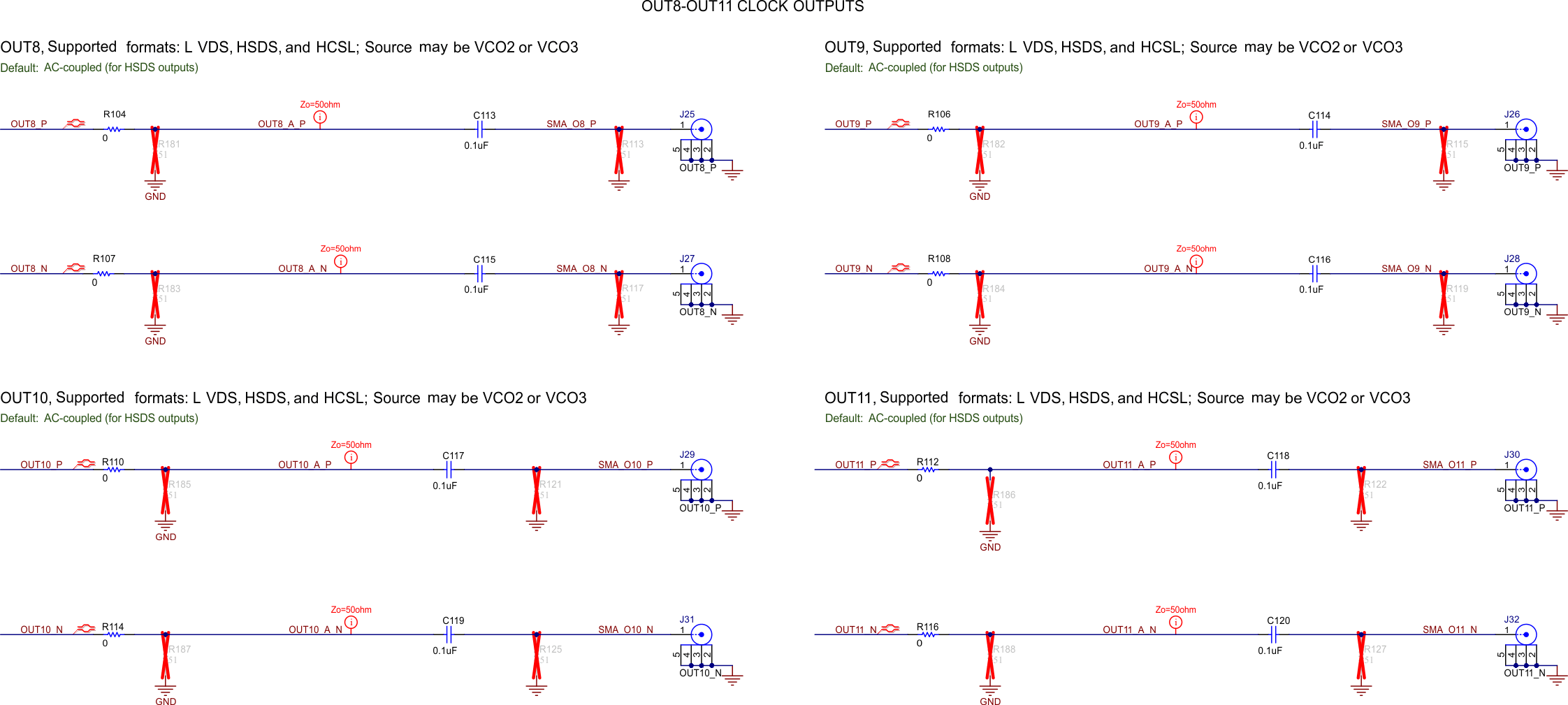 LMK5B12212EVM 時(shí)鐘輸出 OUT8 至 OUT11