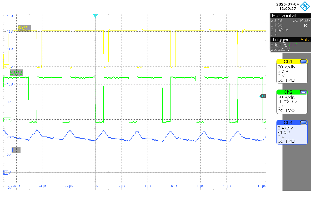 LM51770 SW1、SW2、IL（VIN = 42V，IOUT = 3.0A，FPWM 模式）