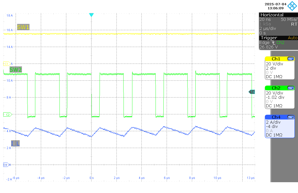 LM51770 SW1、SW2、IL（VIN = 36V，IOUT = 3.0A，FPWM 模式）
