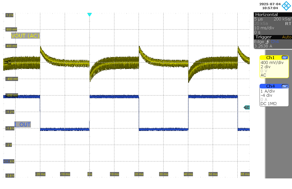 LM51770 負(fù)載階躍（VIN = 48V，IOUT = 2A 至 4A）