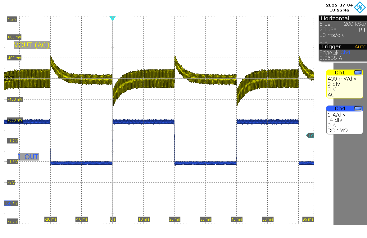 LM51770 負(fù)載階躍（VIN = 42V，IOUT = 2A 至 4A）