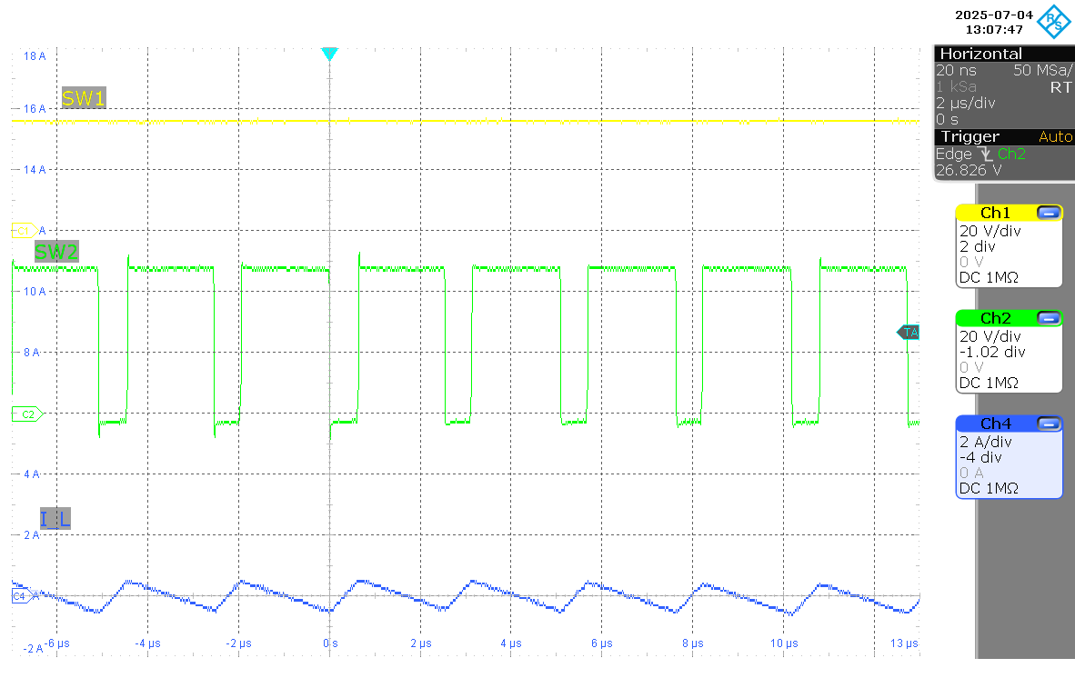 LM51770 SW1、SW2、IL（VIN = 36V，IOUT = 0A，FPWM 模式）