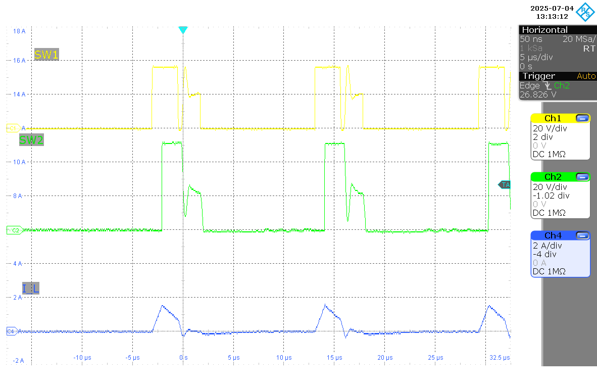 LM51770 SW1、SW2、IL（VIN = 36V，IOUT = 0A，PSM 模式）