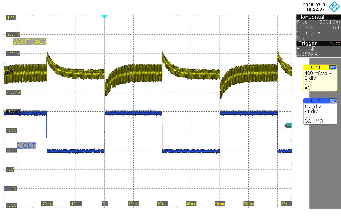 LM51770 負(fù)載階躍（VIN = 36V，IOUT = 2A 至 4A）