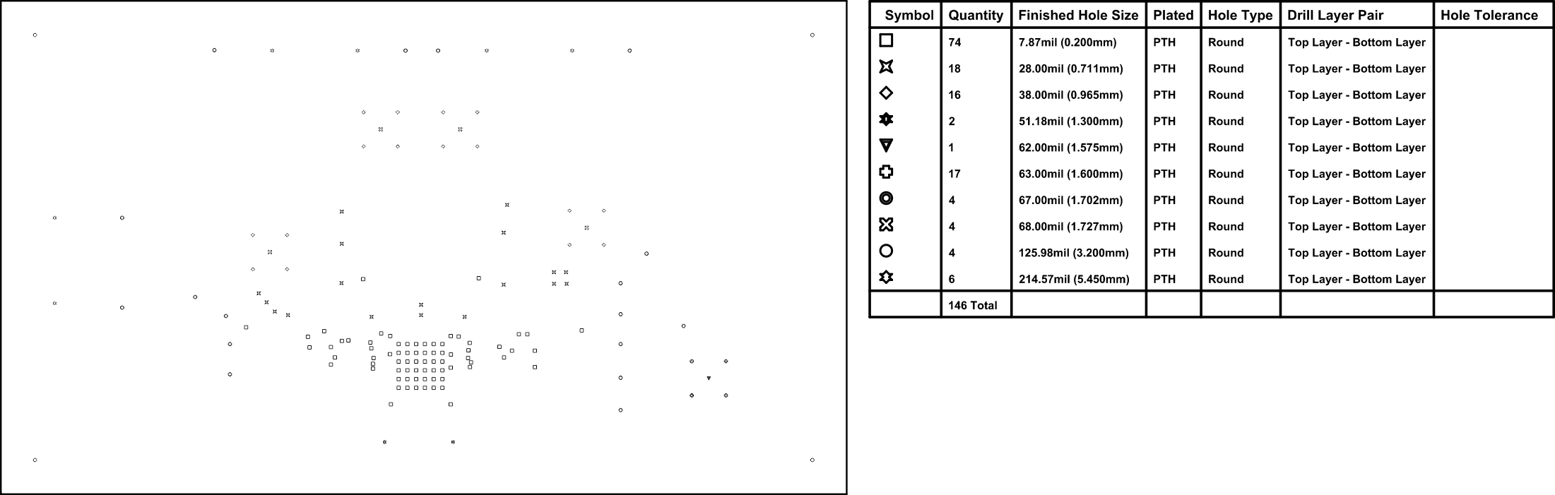 TPS7H4102EVM 鉆孔圖