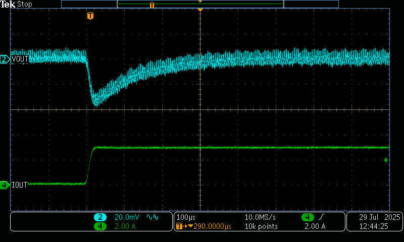 TPS7H4102EVM VOUT1 對 100mA 至 3A 負載階躍的瞬態(tài)響應（以 8A/μs 的速率）