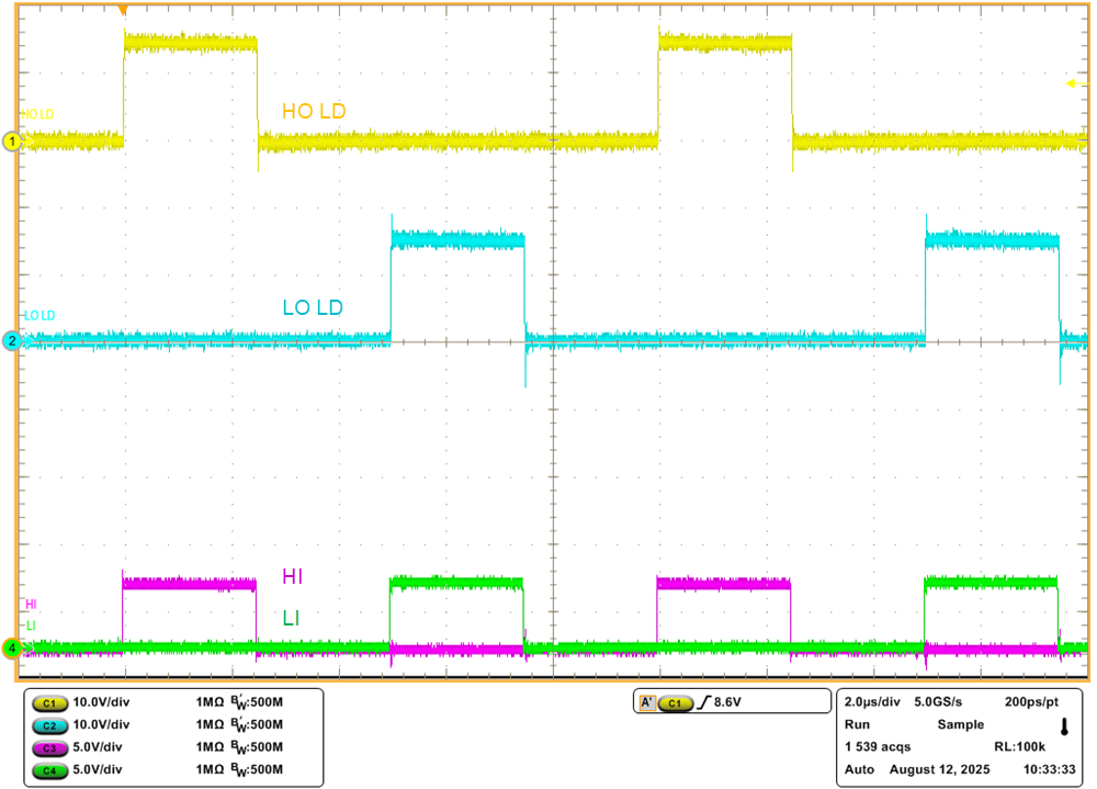 UCC27735Q1EVM 輸入和輸出波形示例（綠色和洋紅色代表 PWM 輸入，黃色和藍(lán)色代表驅(qū)動(dòng)器輸出）