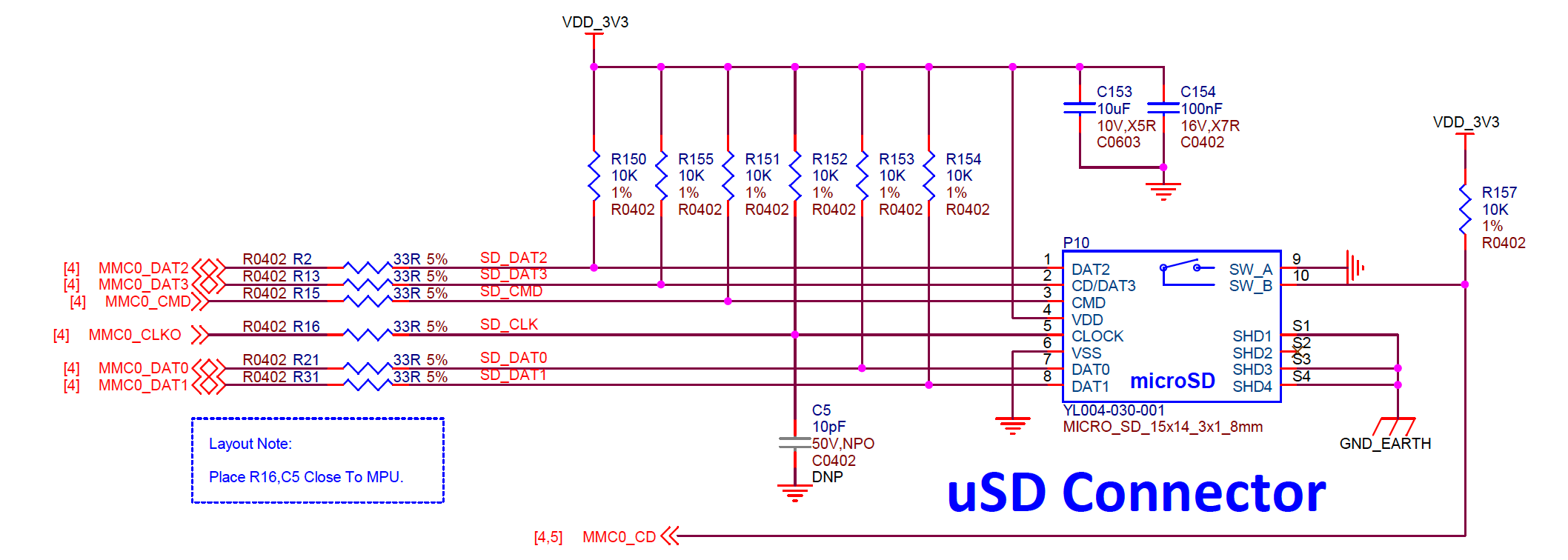 BEAGL-BONE-GRN-ECO microSD 卡插槽接口方框圖