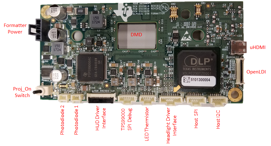  DLP5531-Q1 EVM 系統主板