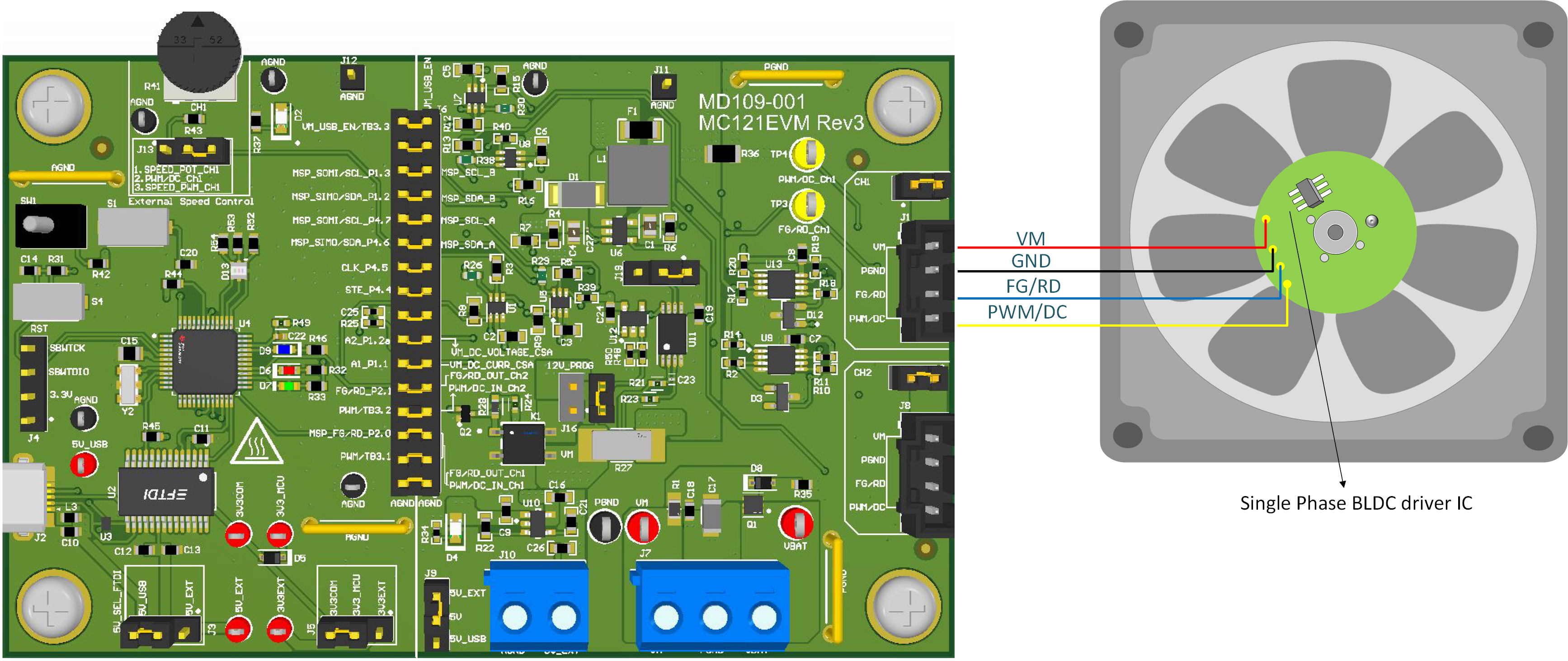 MC121EVM EVM 和電機(jī) PCB 連接
