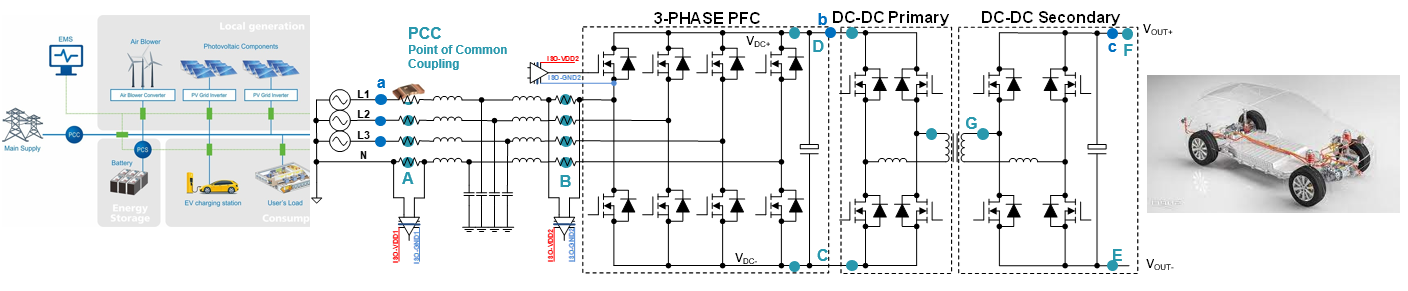  電動汽車充電系統的電流檢測點