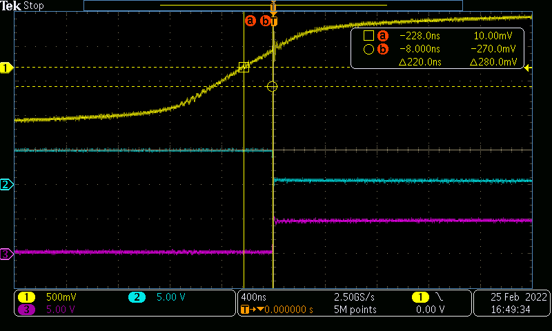  過零檢測輸出延遲 – 上升沿
