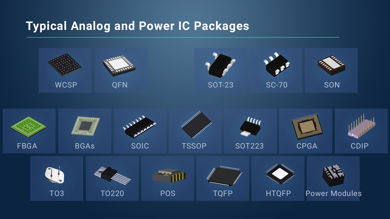  用于模擬和電源管理 IC 的常見封裝類型和微型塑料封裝。