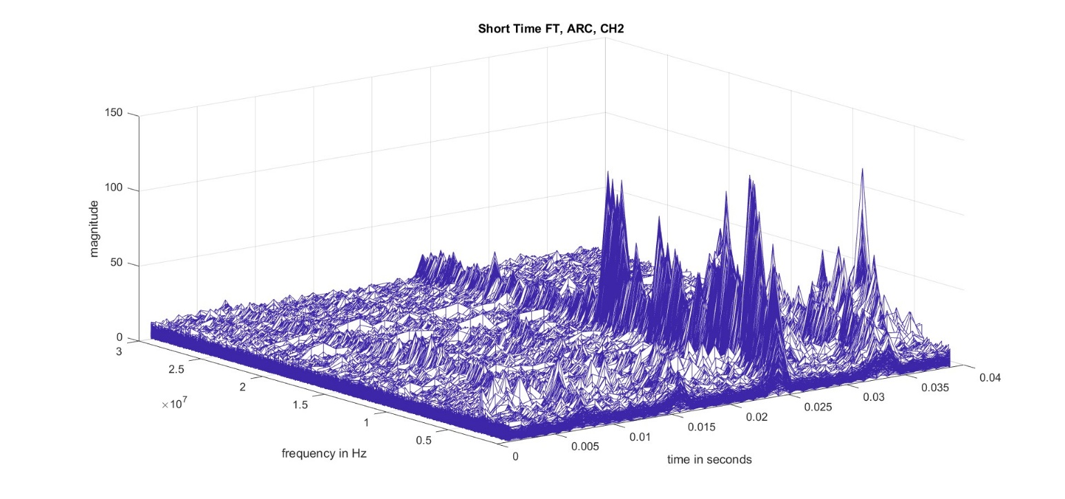 帶電弧的真空電機