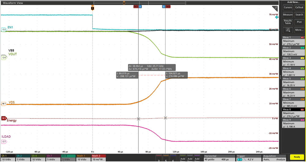 TPS1HC08-Q1 下降壓擺率（P、M 版本）