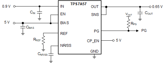 TPS7A57-Q1 典型電路