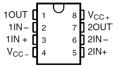 TLE2071 TLE2071A TLE2071AM TLE2071M TLE2072 TLE2072A TLE2072AM TLE2072M TLE2074 TLE2074A TLE2074AM TLE2074M TLE2072 和 TLE2072A D、 或 P 封裝（頂視圖）