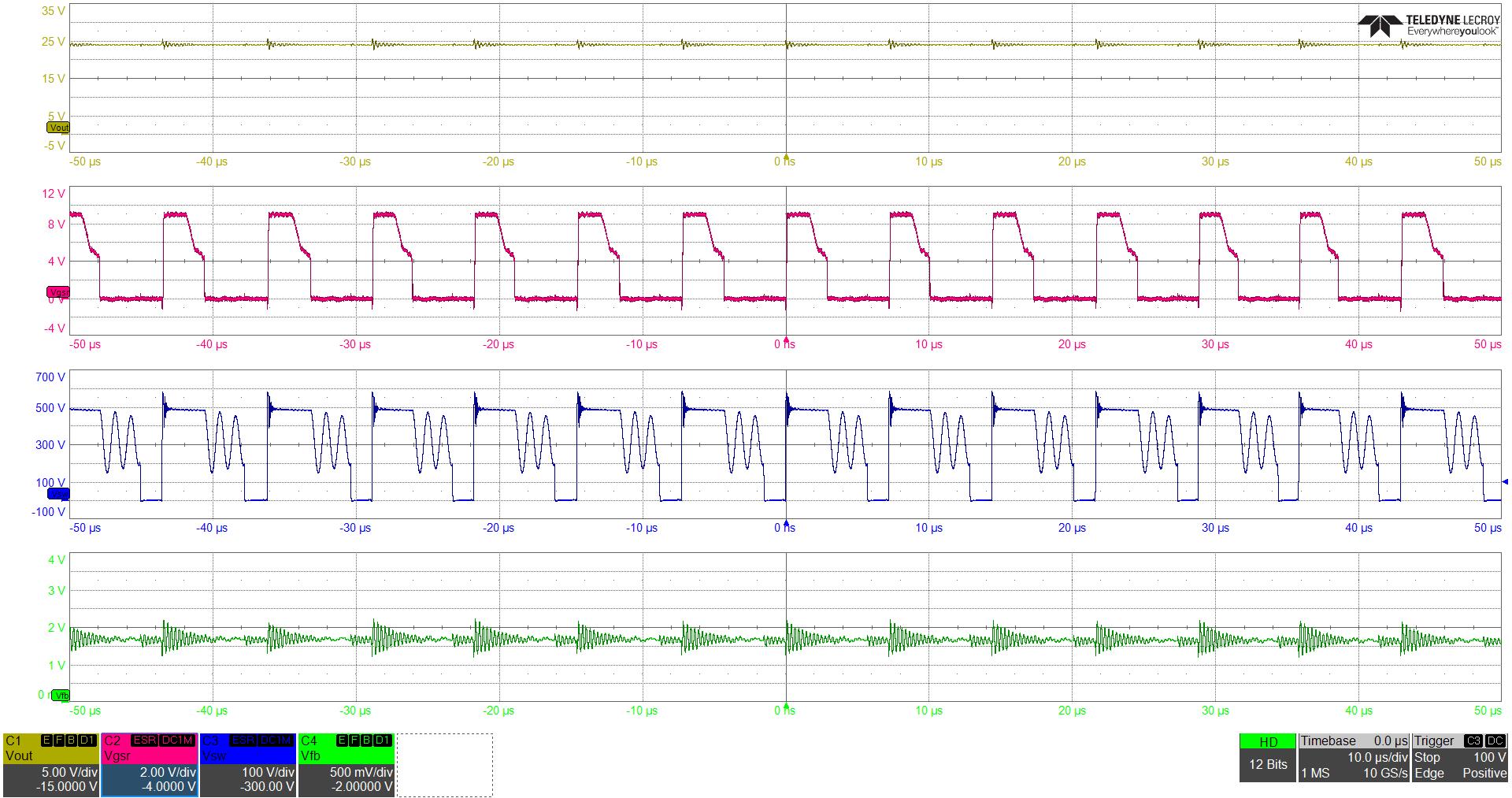 UCG28824EVM-124 Vin = 230Vac，Vout = 24V
