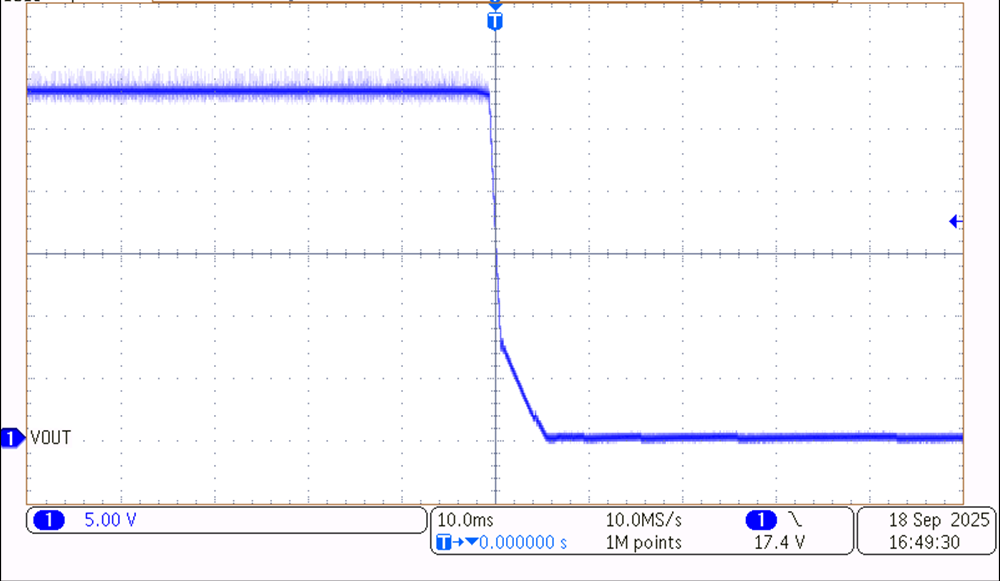 TPS7H5030EVM 12V 關(guān)斷