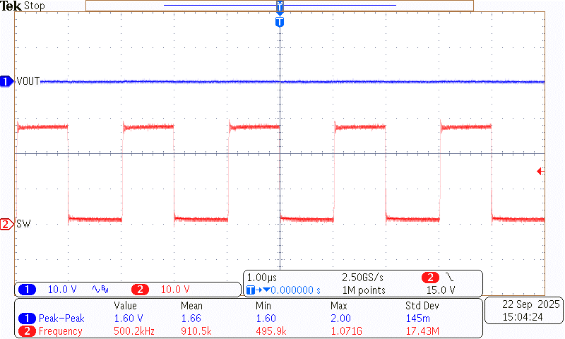 TPS7H5030EVM 14V 輸出電壓紋波